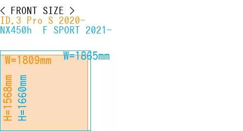 #ID.3 Pro S 2020- + NX450h+ F SPORT 2021-